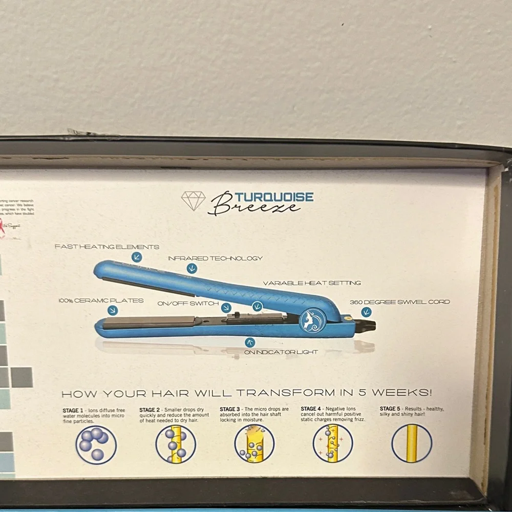 Royale Pro Turquoise Breeze Hair Straightener with 2 Clips. NWT